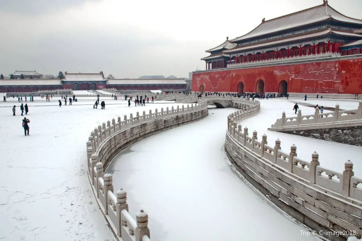 What to See Inside the Forbidden City