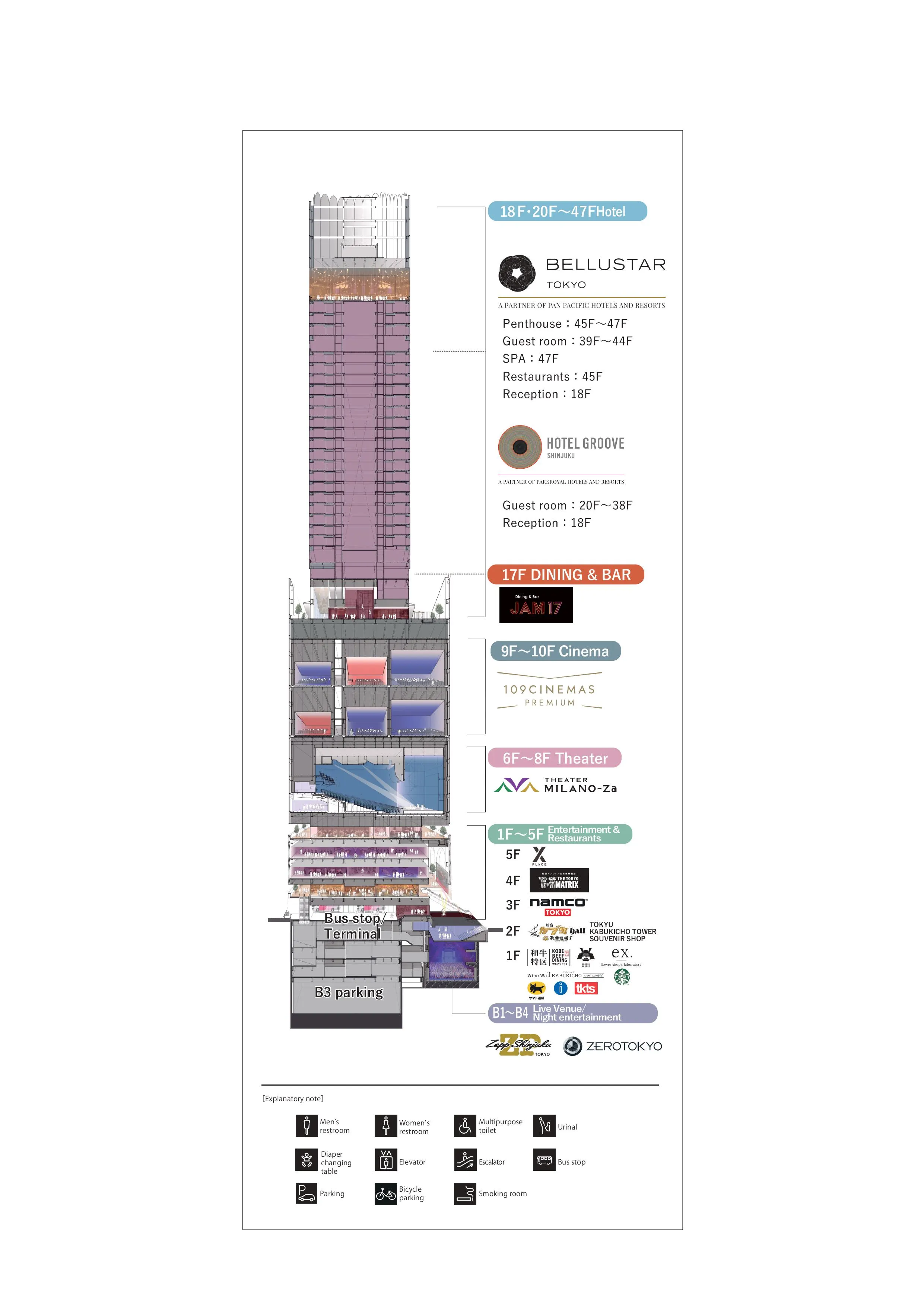 東急歌舞伎町塔