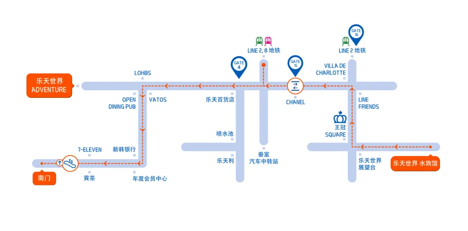 樂天世界交通方式