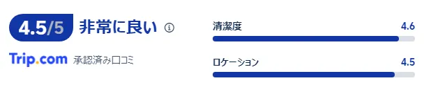 宿泊者の口コミ
