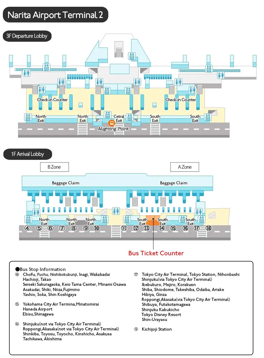 แผนที่จุดรับส่งของรถบัสลีมูซีนที่อาคารผู้โดยสารสนามบินนาริตะ