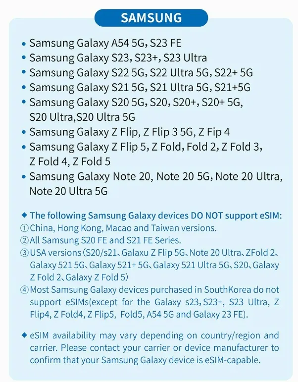 List of China eSIM Compatible Phones of Samsung