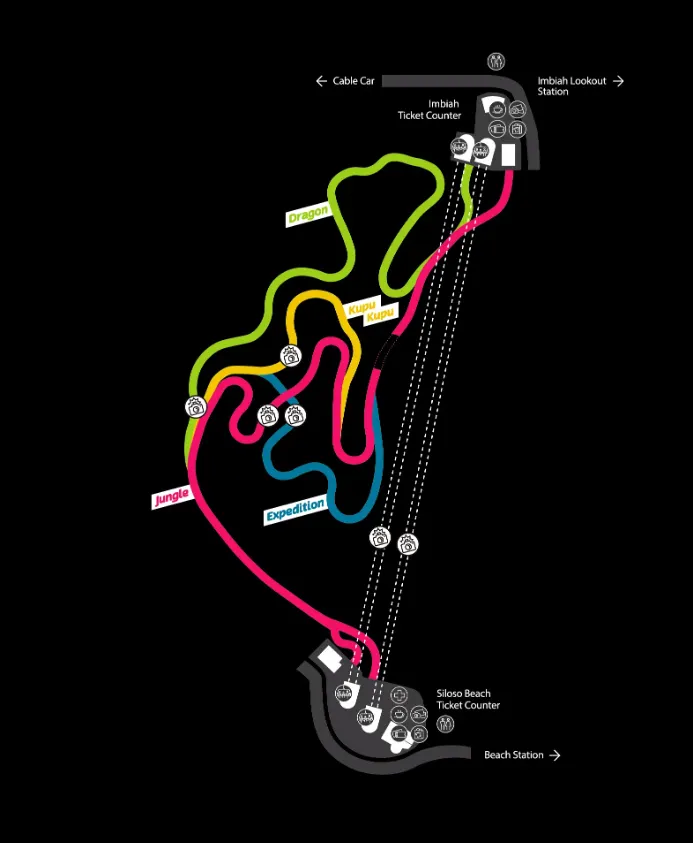 Peta Skyline Luge Singapura