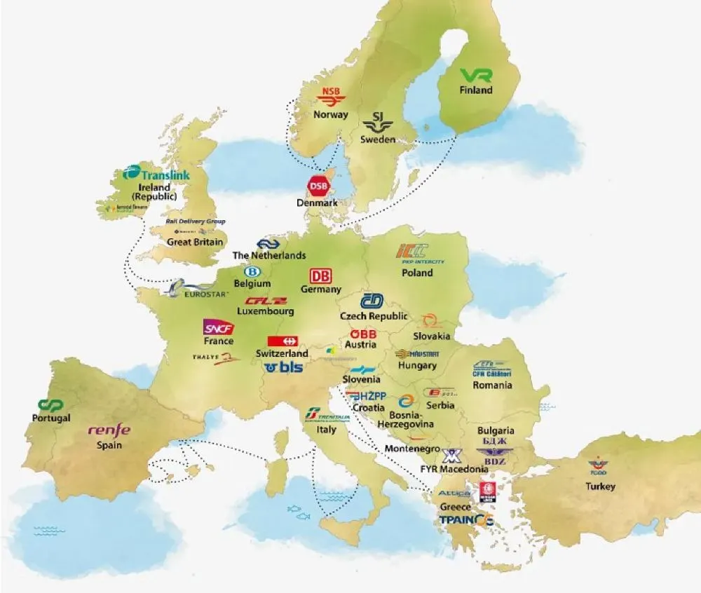 Popular Europe Train Routes