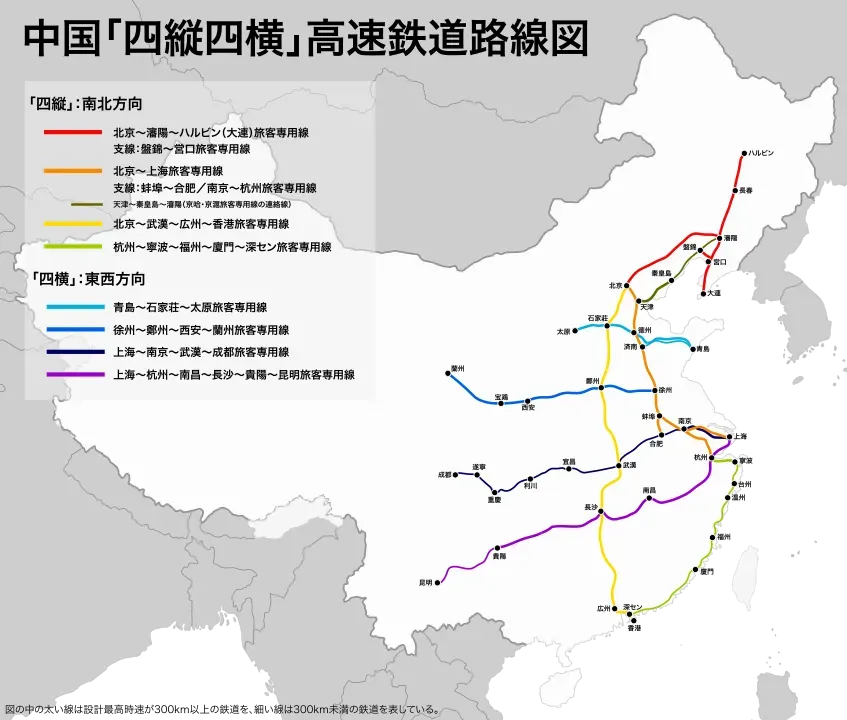 中国高速鉄道のチケットの路線図と料金