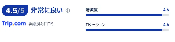 宿泊者の口コミ
