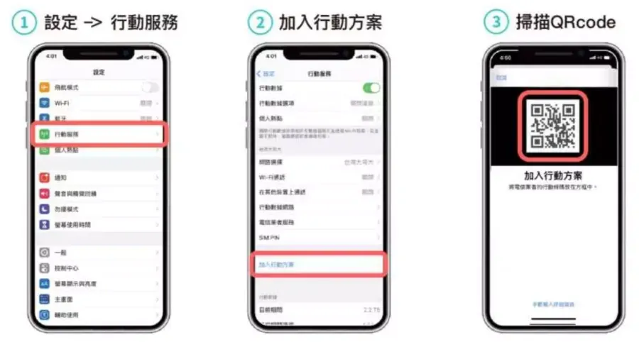 韓国eSIM設置方案流程