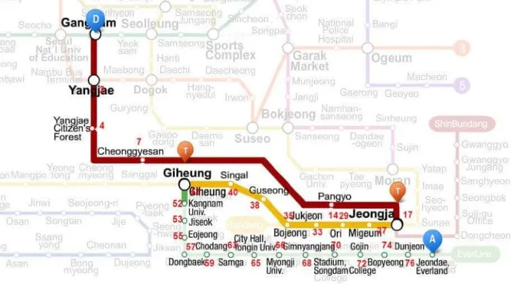 How to get to Everland from Seoul?