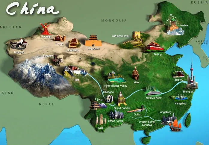 Infos über China