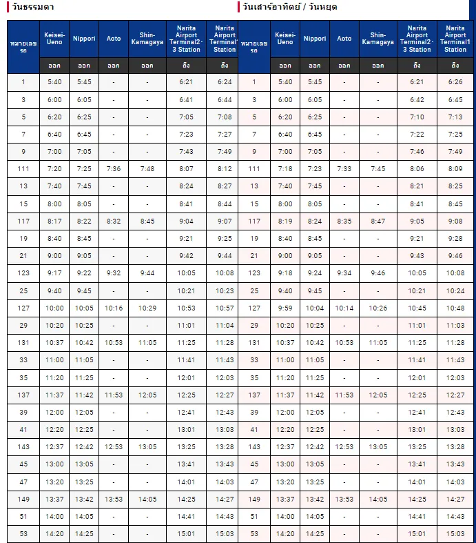 ตารางเวลาของรถไฟด่วน Keisei Skyliner