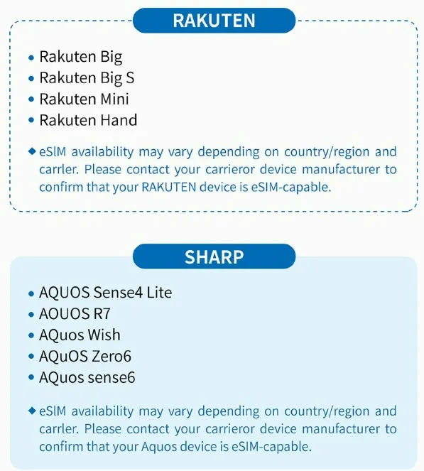 List of China eSIM Compatible Phones of RAKUTEN & SHARP