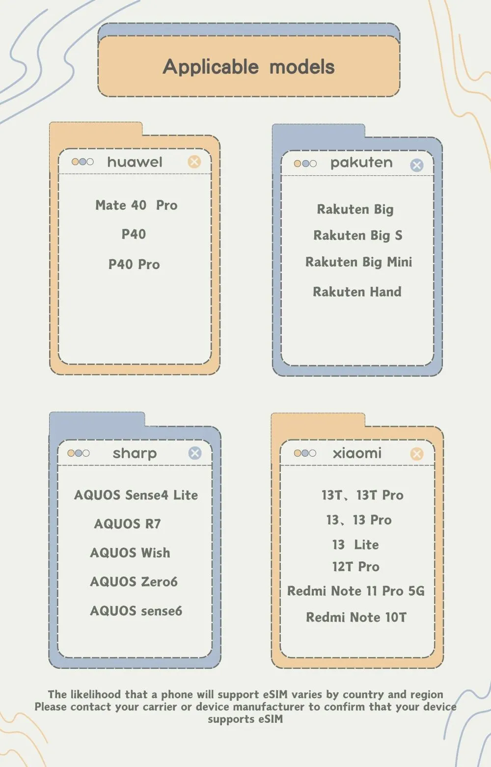 eSIM-Compatible Phones