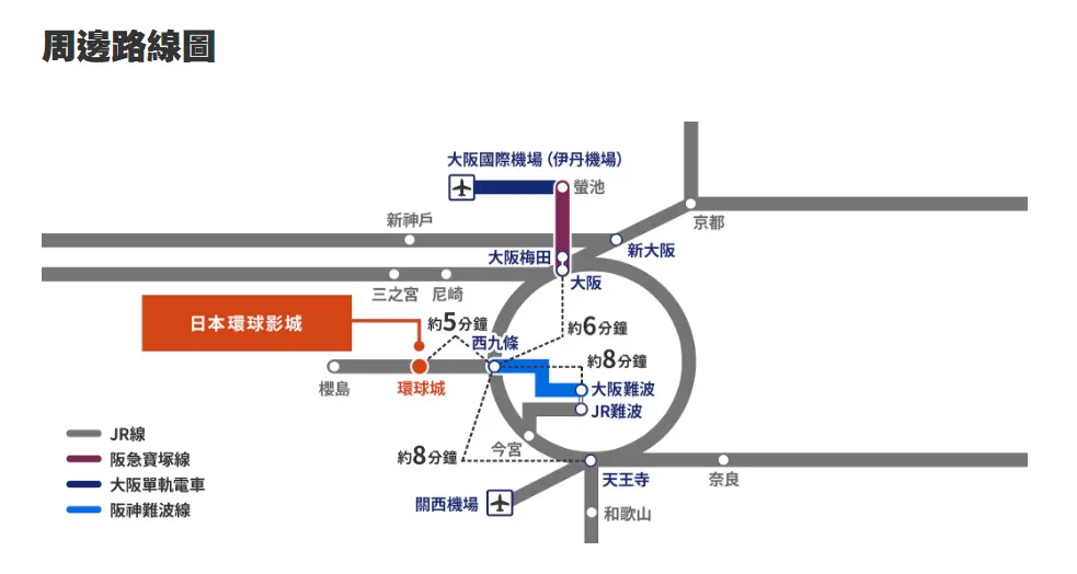 日本環球影城交通指南