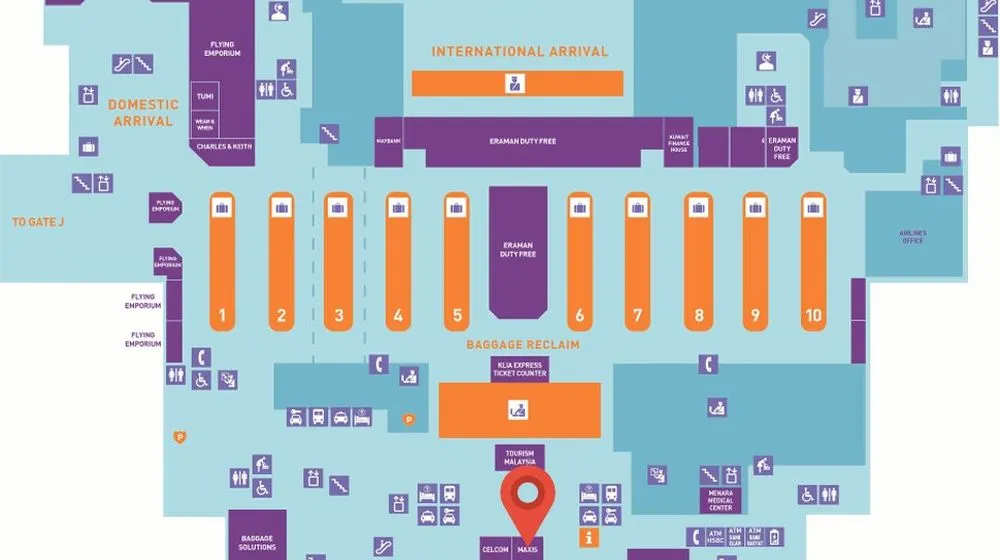 SIM มาเลเซีย