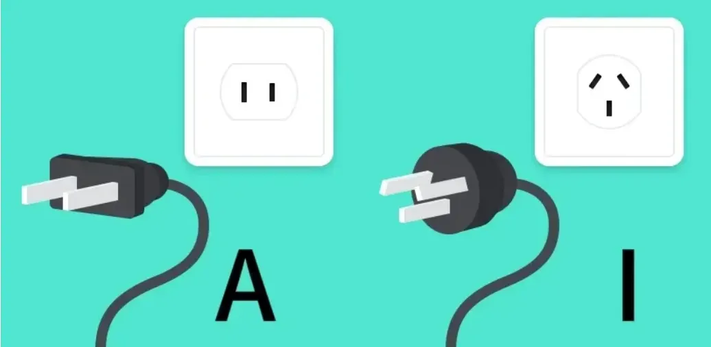 The Different Types of Power Plugs in China