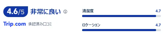 利用者の口コミ