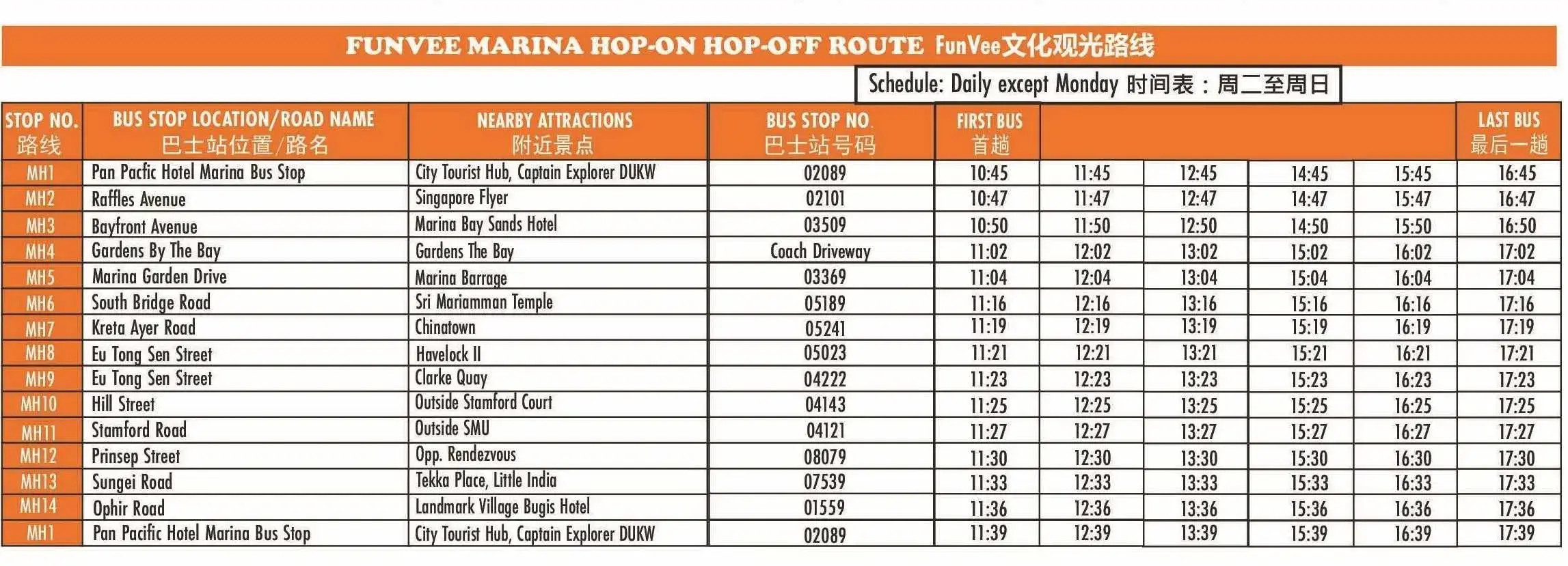 Singapore Hop On Hop Off Bus Orange Route