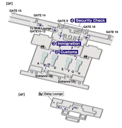 Ho Chi Minh Airport Departure Guide