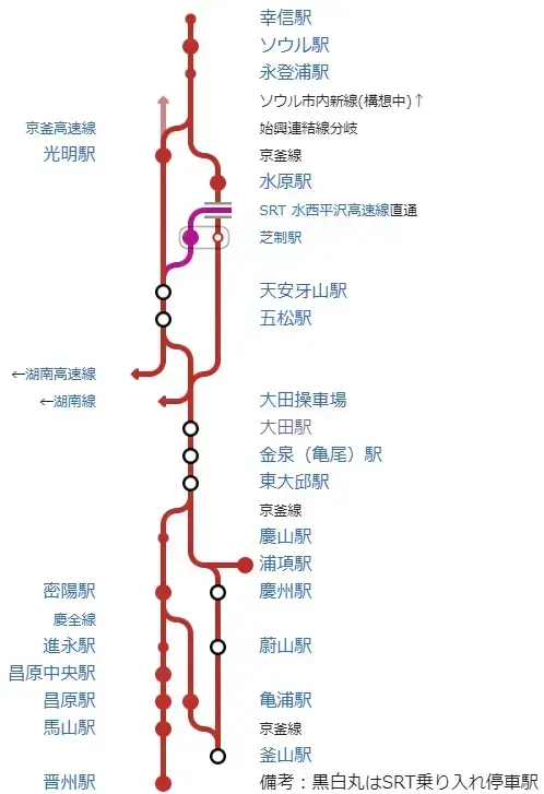 光明駅からKTXで行ける都市一覧