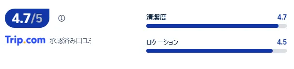 宿泊者の口コミ