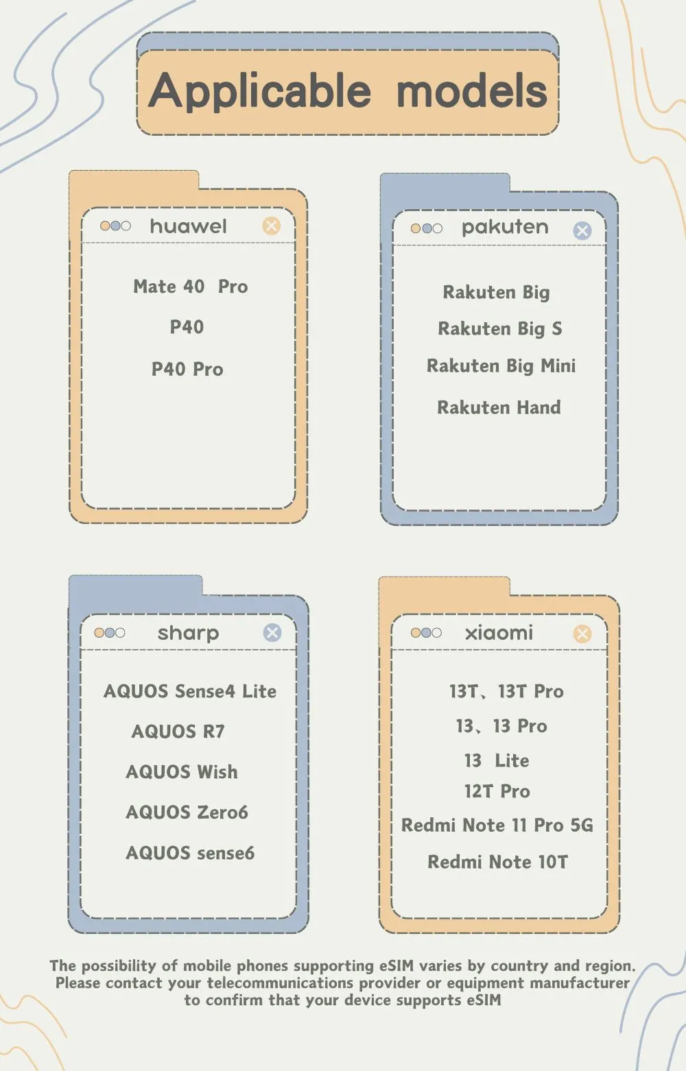 จะตั้งค่า และใช้งาน eSim จีน 1 วัน ได้อย่างไร