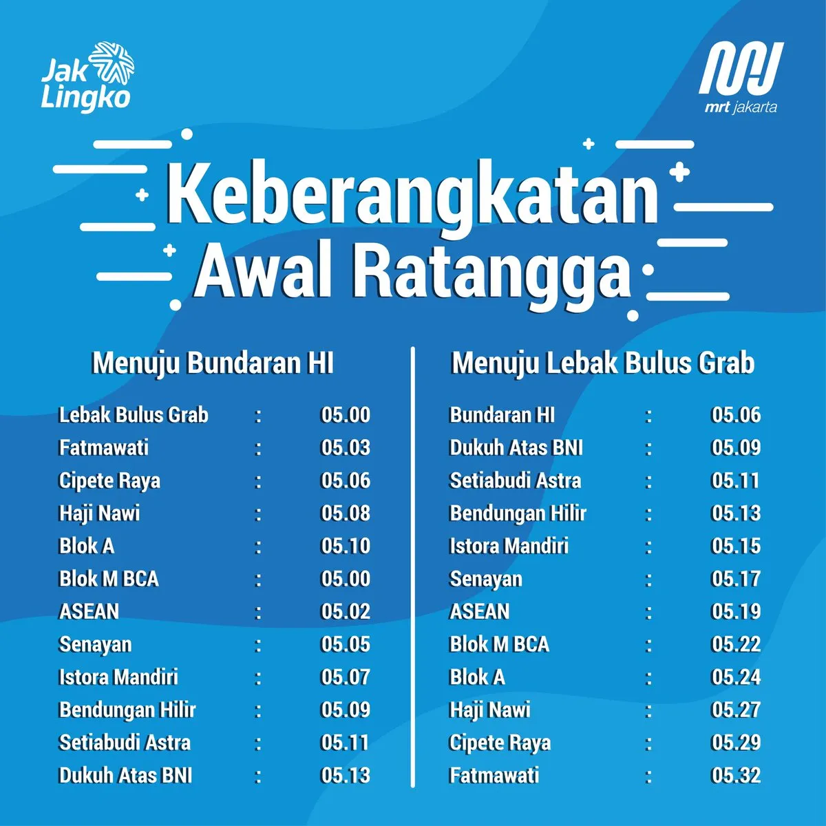 Jadwal MRT Jakarta