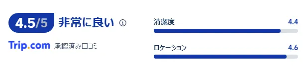 宿泊者の口コミ