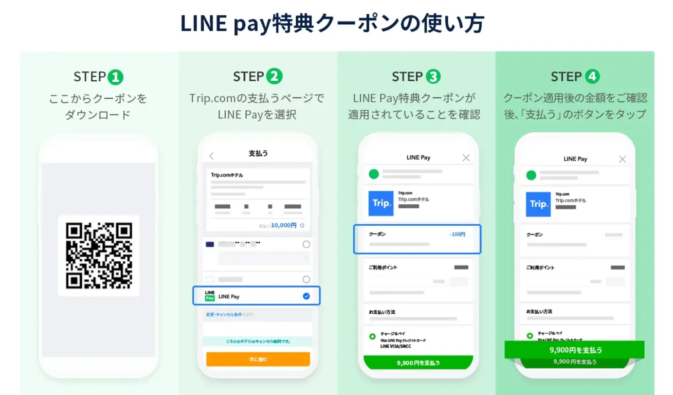 LINE Pay参加方法