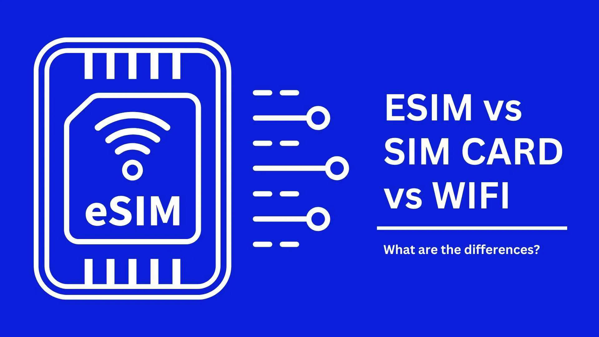 Comparison of eSIM, SIM and WIFI