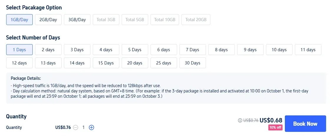 What's the Cost for Malaysia eSIM Plans