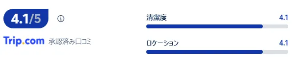 宿泊者の口コミ