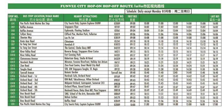 Singapore Hop On Hop Off Bus Green Route