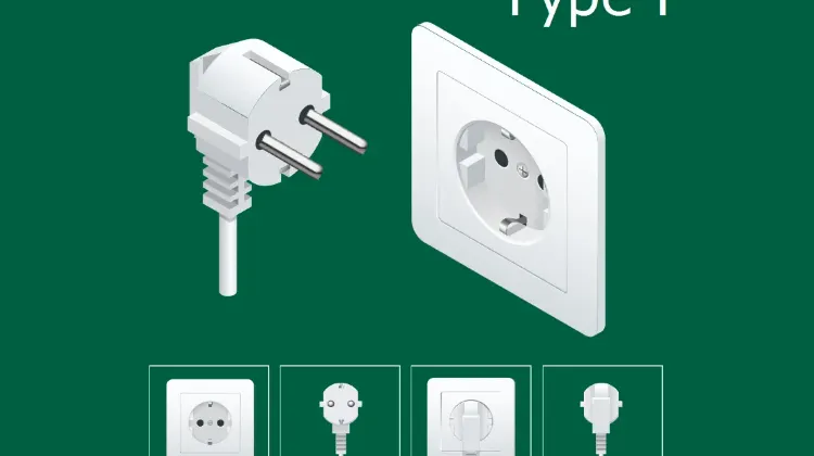 Type F