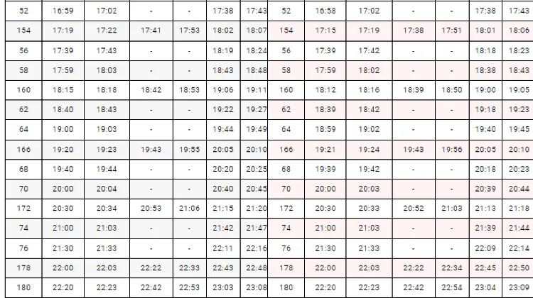 ตารางเวลาของรถไฟด่วน Keisei Skyliner