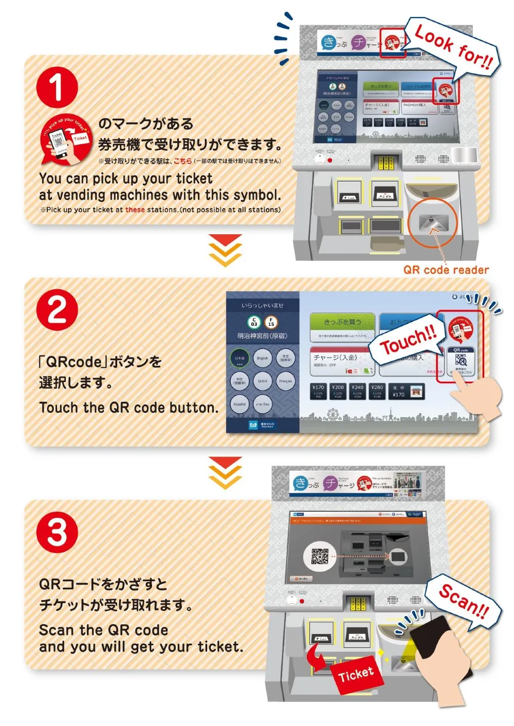 How to Use Tokyo Subway Pass