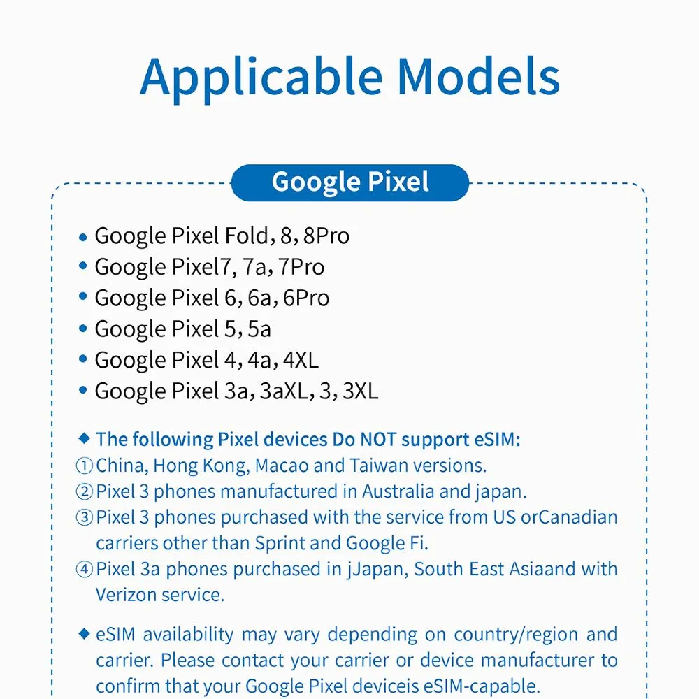 eSIM compatible devices