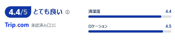 宿泊者の口コミ