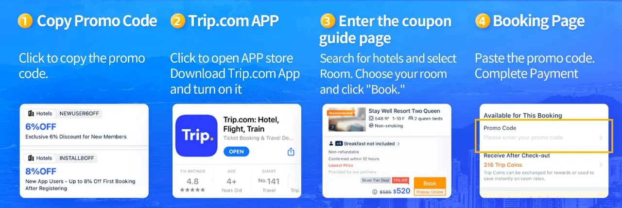 Trip.com Influencer Promo Code: Get 8% Off