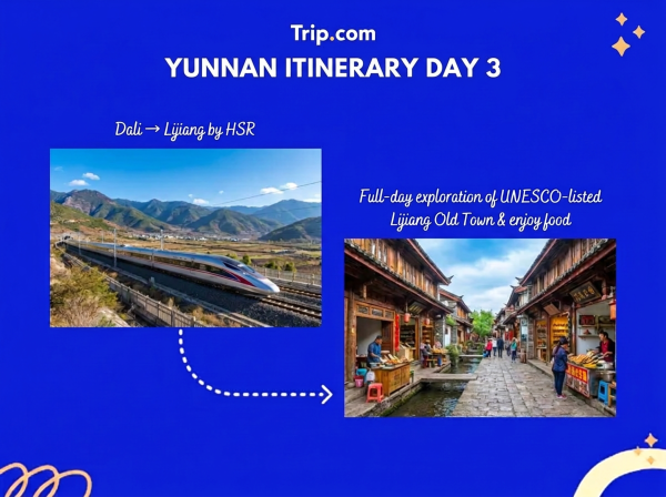 Yunnan Itinerary Day 3