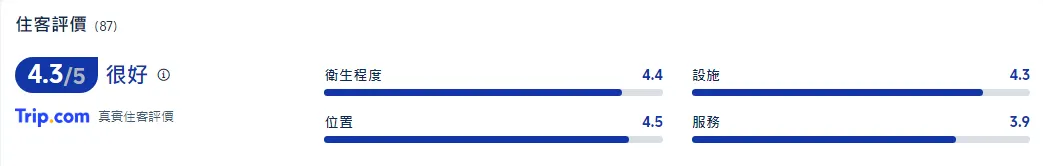 大阪親子酒店 | 水療世界酒店及度假村