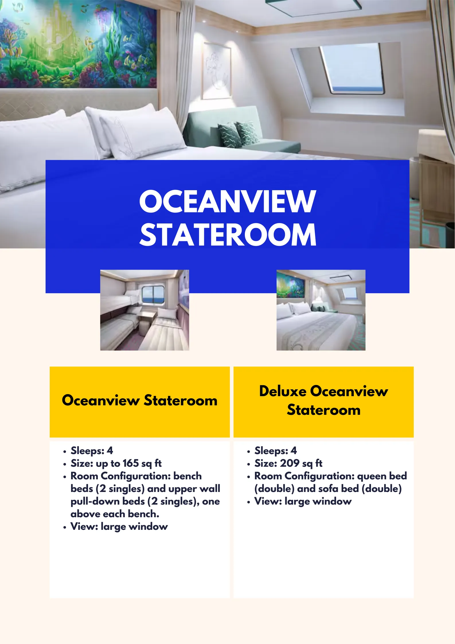 Disney Adventure Oceanview stateroom