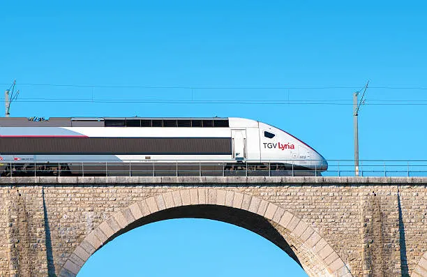 Les types de trains internationaux