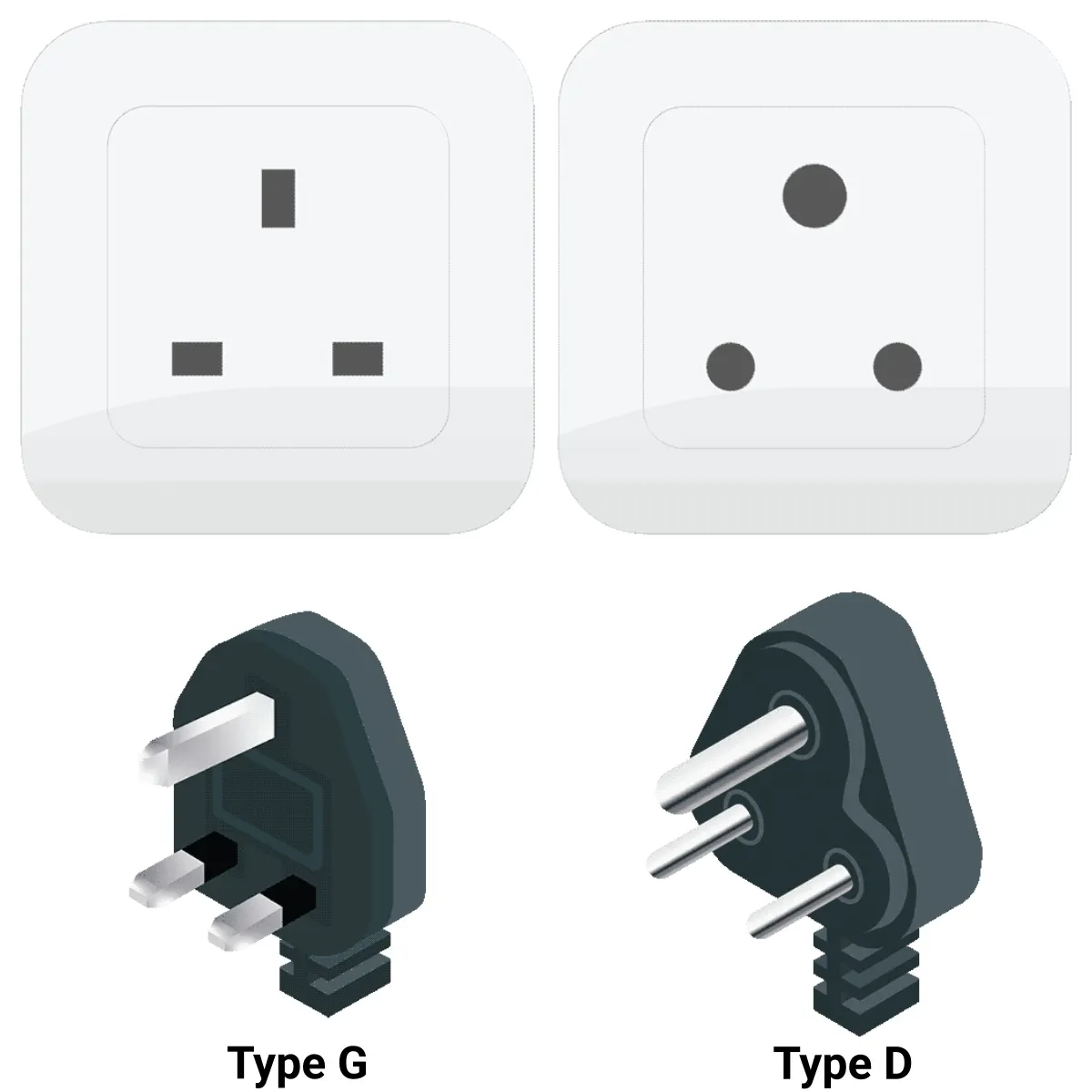 Hong Kong plug type
