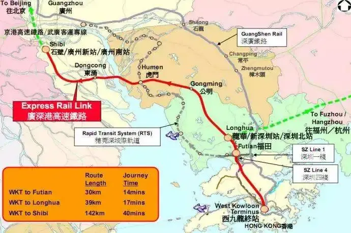 中國內地高鐵線路圖重點路線