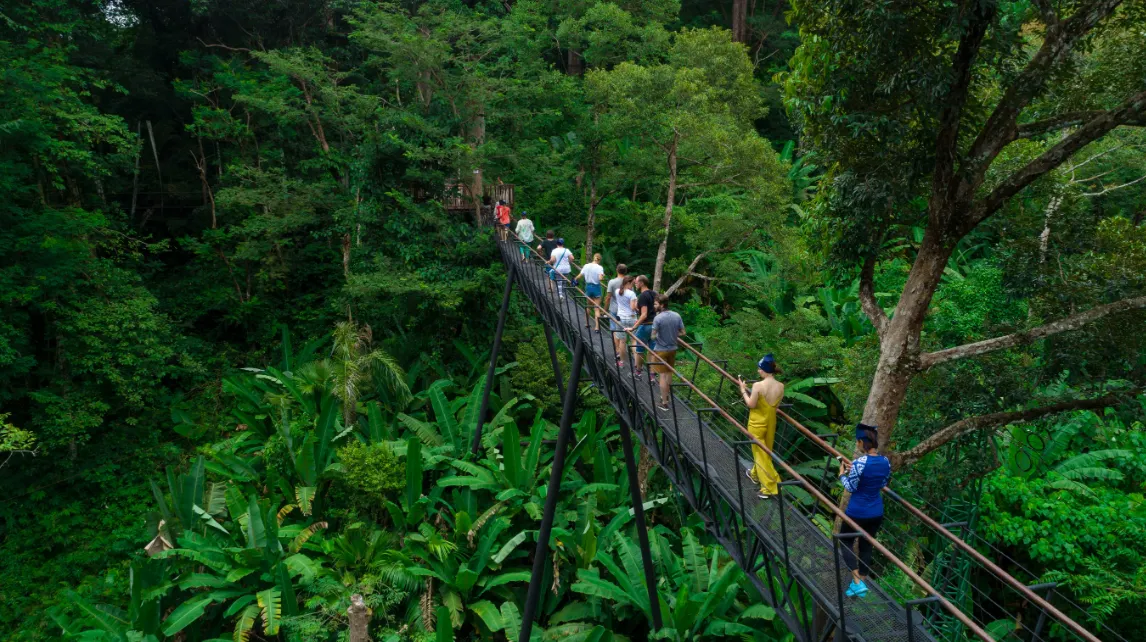 หนุมานเวิลด์