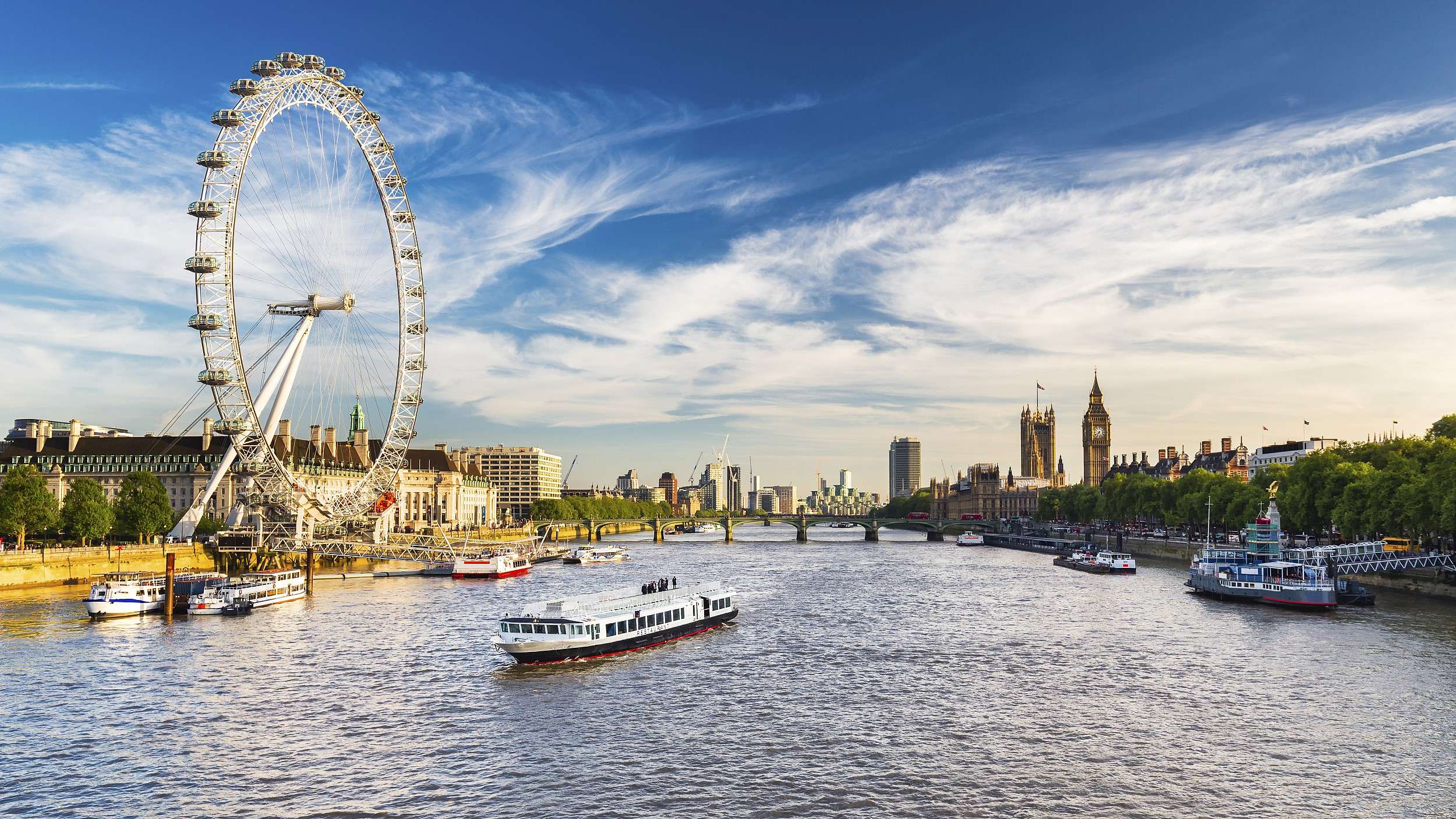Top 10 Places to Visit in London with Kids- The London Eye River Cruise