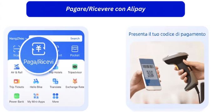 Alipay pagamento