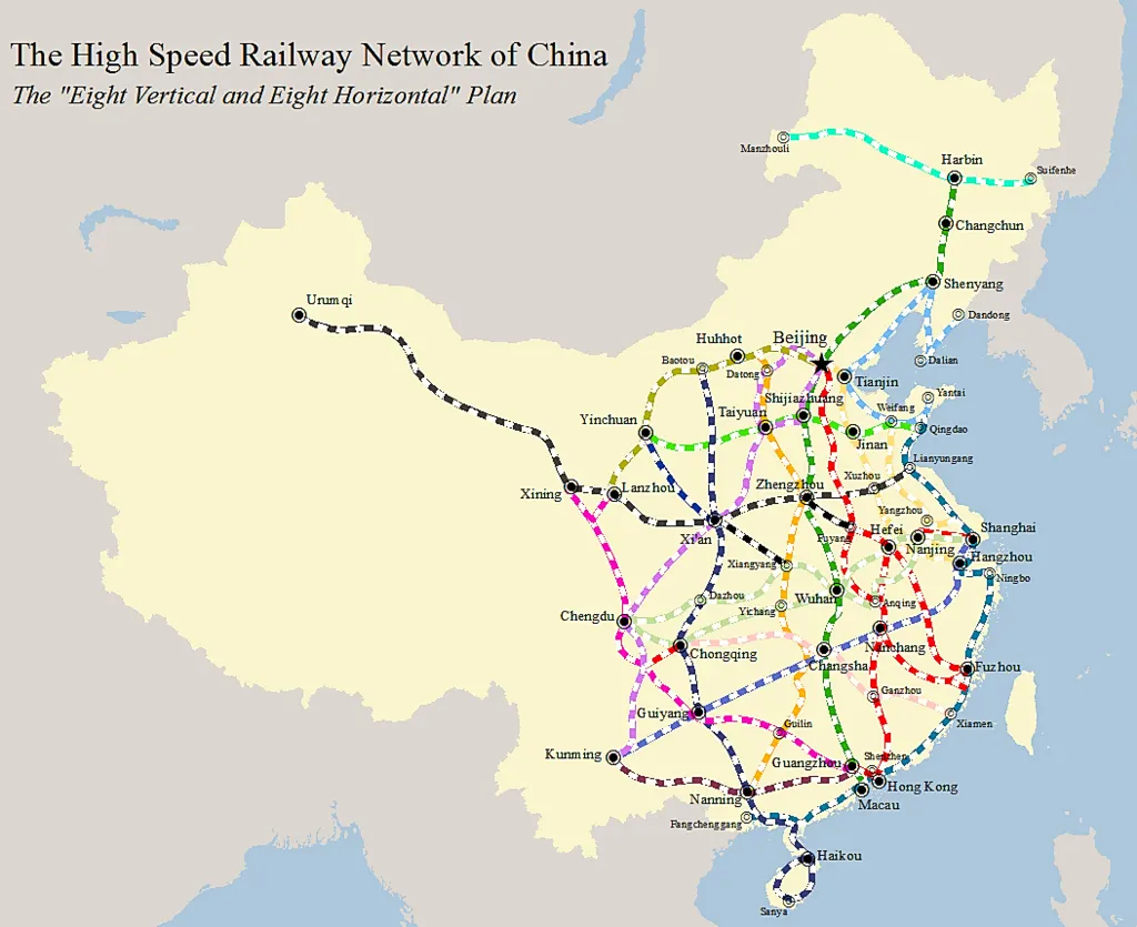 China Train Map Eight Verticals and Eight Horizontals
