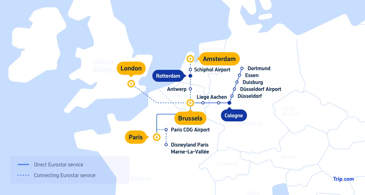Wissenswertes über den Eurostar