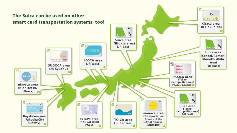 Suica Card area